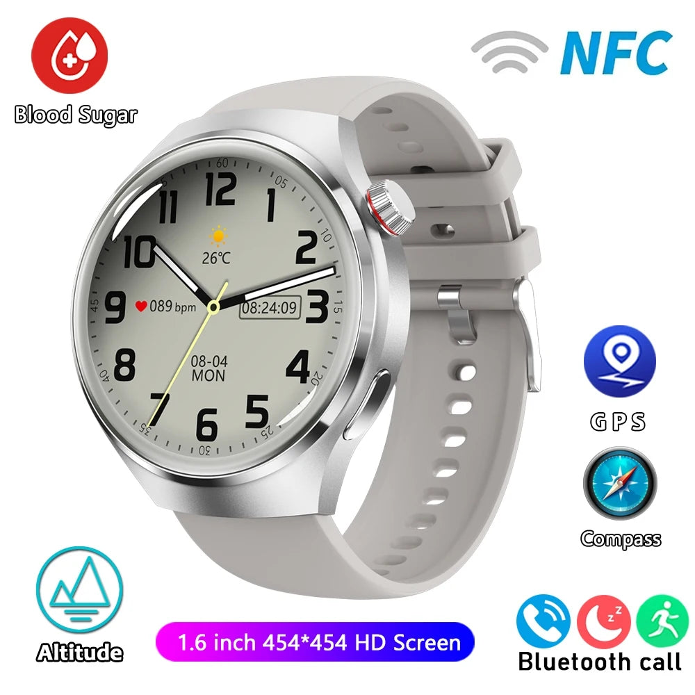 For HUAWEI Watch Pro GPS NFC Smart Watch Men 360*360 AMOLED Screen Heart rate Bluetooth Call IP68 Waterproof Man Smartwatch 2024