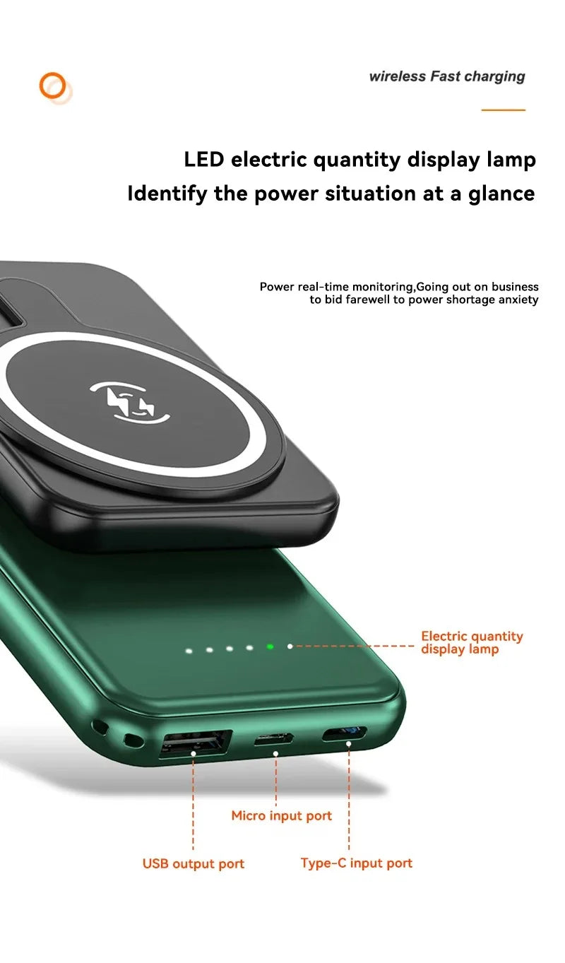 5000mAh Mini Power Bank 2 IN 1 Fast Mobile Phone Charger External Battery Power Bank Plug Play For iPhone and Type-c
