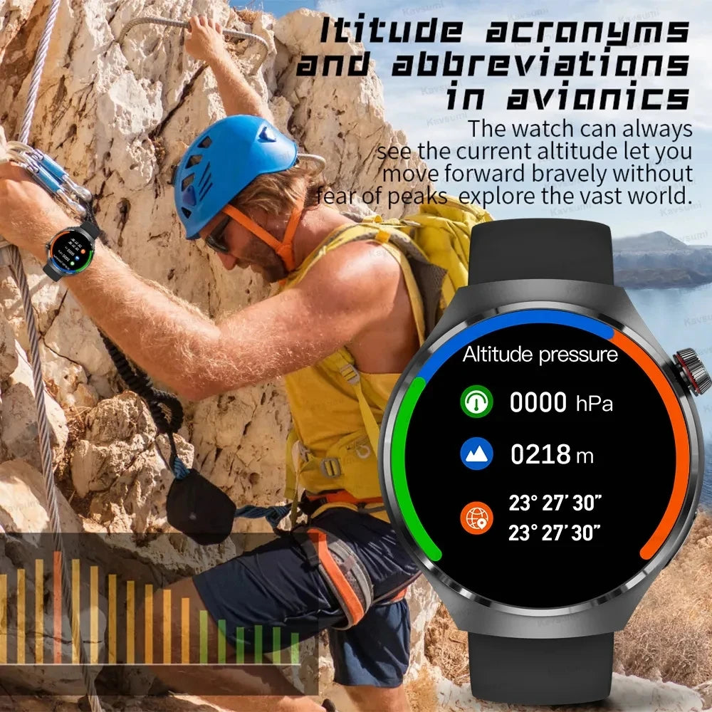 For HUAWEI Watch Pro GPS NFC Smart Watch Men 360*360 AMOLED Screen Heart rate Bluetooth Call IP68 Waterproof Man Smartwatch 2024