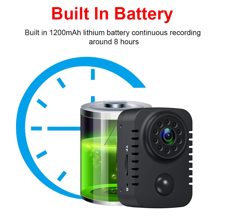 Mini Body Camera 1080P Full HD Smart Security Pocket Night Vision Motion Dection Camcorder For Cars Standby PIR Video Recorder