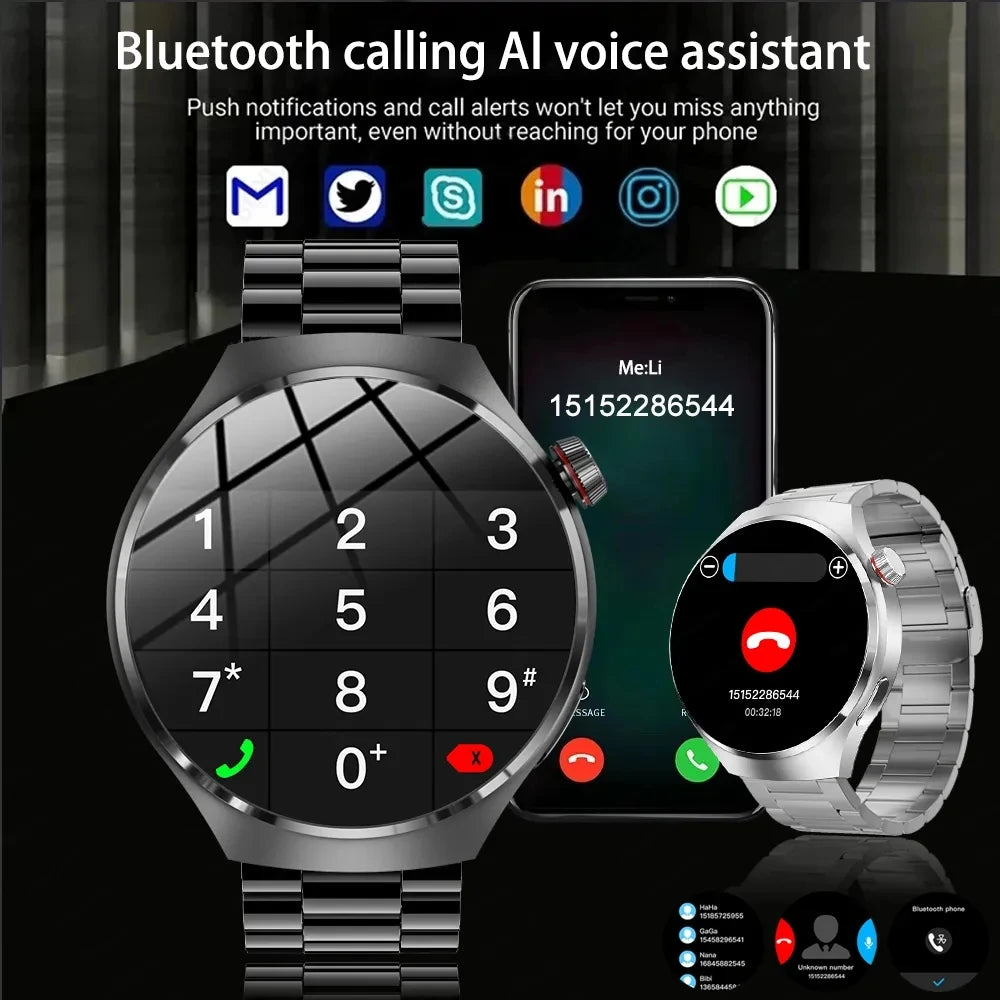 For HUAWEI Watch Pro GPS NFC Smart Watch Men 360*360 AMOLED Screen Heart rate Bluetooth Call IP68 Waterproof Man Smartwatch 2024